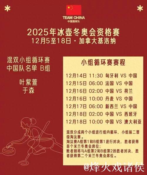 冬奥冰壶混双资格赛:中国队以7-4战胜丹麦队 豪取四连胜 冬奥冰壶混双资格赛:中国队以7-4战胜丹麦队 豪取四连胜