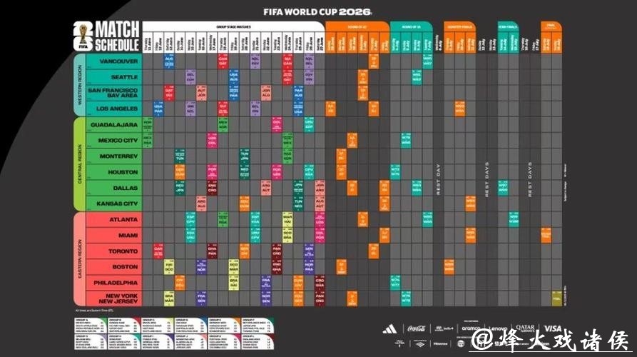 2026年世界杯决赛时间及比赛安排解析