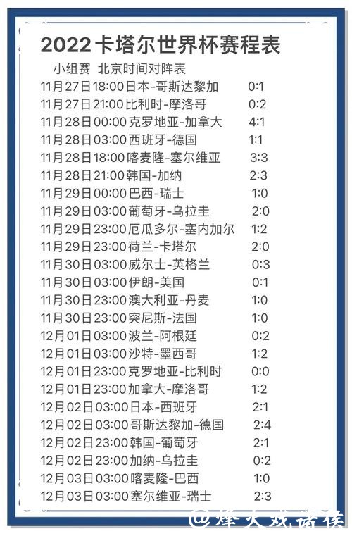 全面分析世界杯比赛预测的网站推荐 全面分析世界杯比赛预测的网站推荐