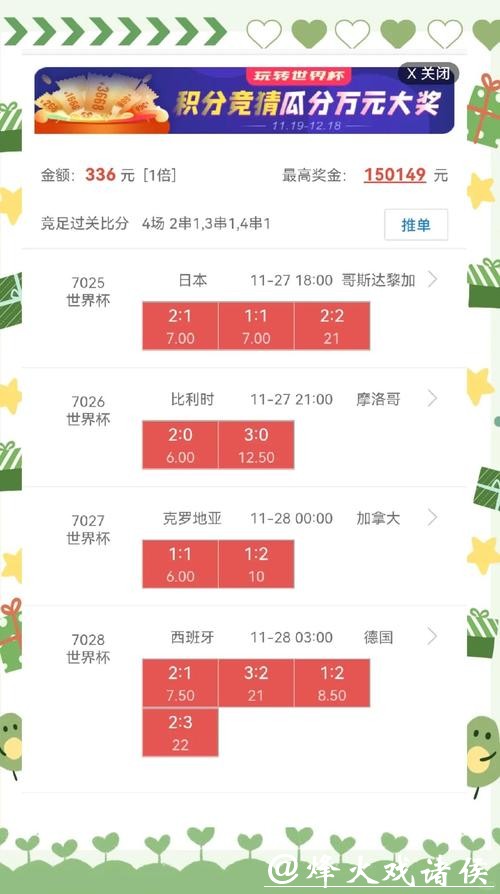 深入解析世界杯盘口预测走势与技巧 深入解析世界杯盘口预测走势与技巧