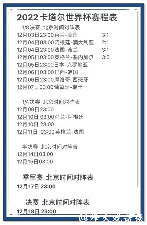 2022世界杯详尽预测与专业推荐指南