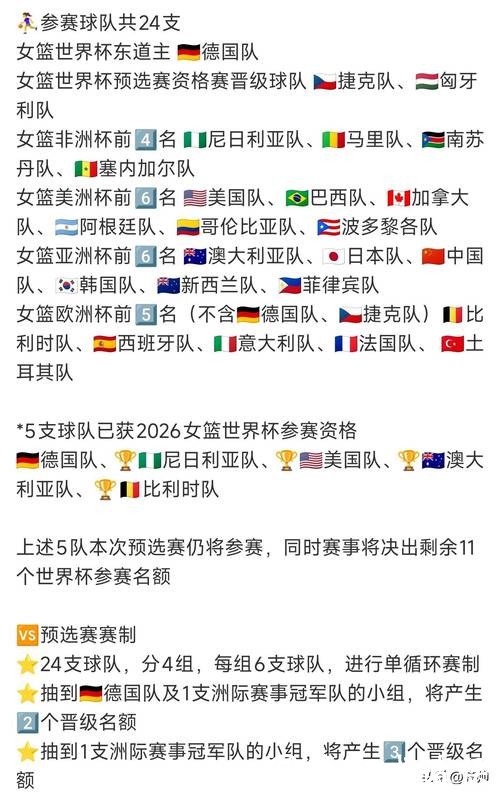 2026世界杯投注入口官网指南与详细分析 2026世界杯投注入口官网指南与详细分析